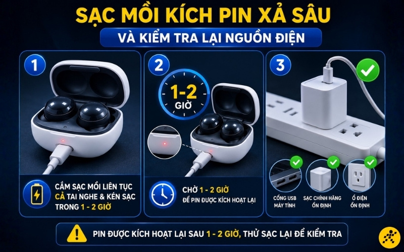 Sạc mồi kích pin xả sâu và kiểm tra lại nguồn điện Sạc mồi kích pin xả sâu và kiểm tra lại nguồn điện