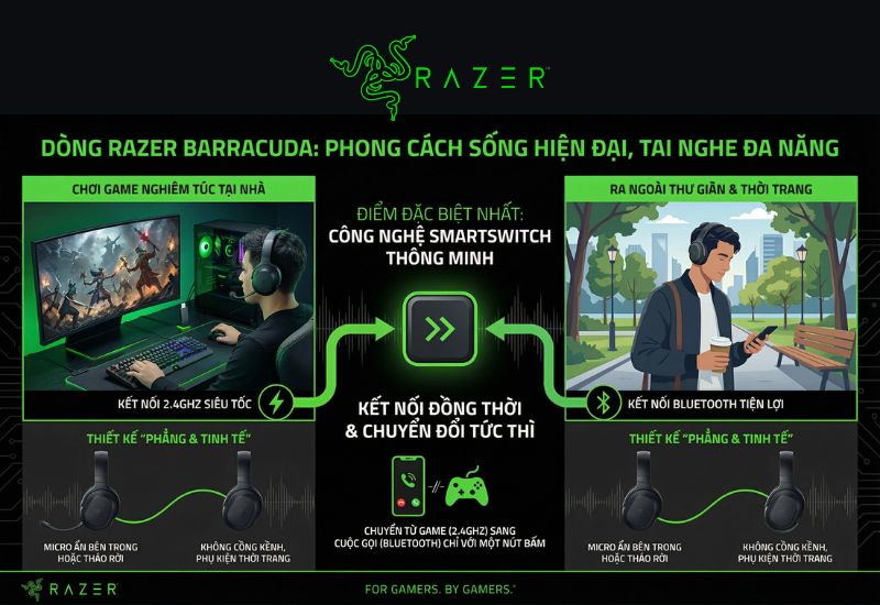 Tai nghe Razer Barracuda