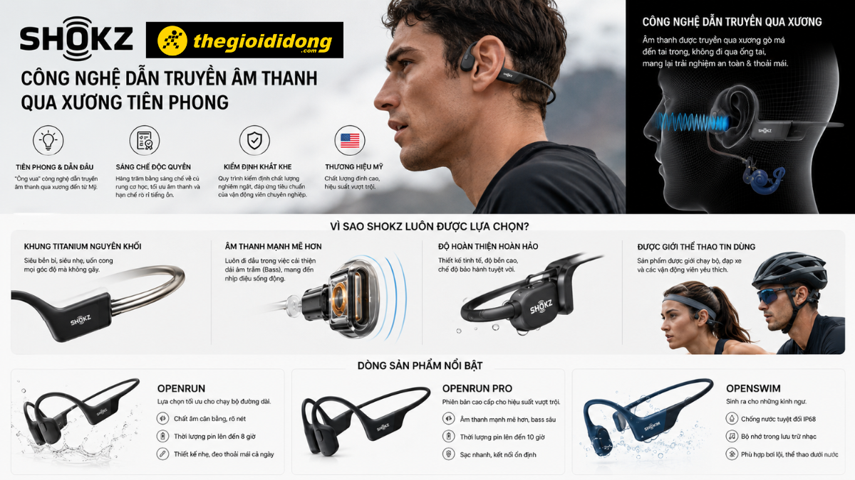 Tai nghe Shokz - thương hiệu tai nghe truyền xương hàng đầu Tai nghe Shokz - thương hiệu tai nghe truyền xương hàng đầu