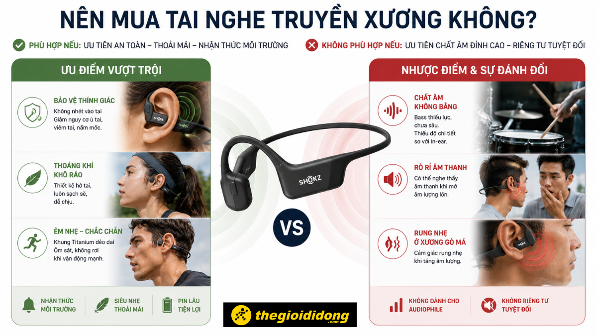 Ưu nhược điểm của tai nghe truyền xương Ưu nhược điểm của tai nghe truyền xương