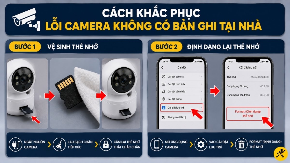 Vệ sinh v&agrave; định dạng thẻ nhớ