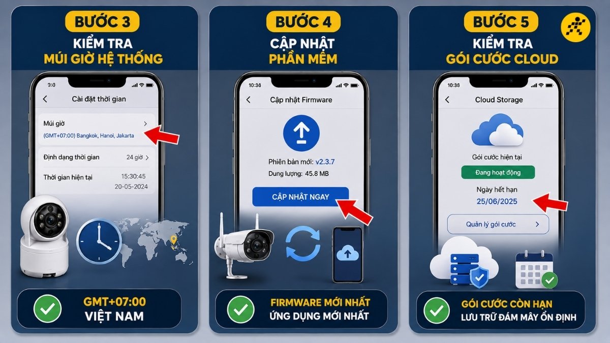 C&aacute;ch khắc phục lỗi camera kh&ocirc;ng c&oacute; bản ghi tại nh&agrave;