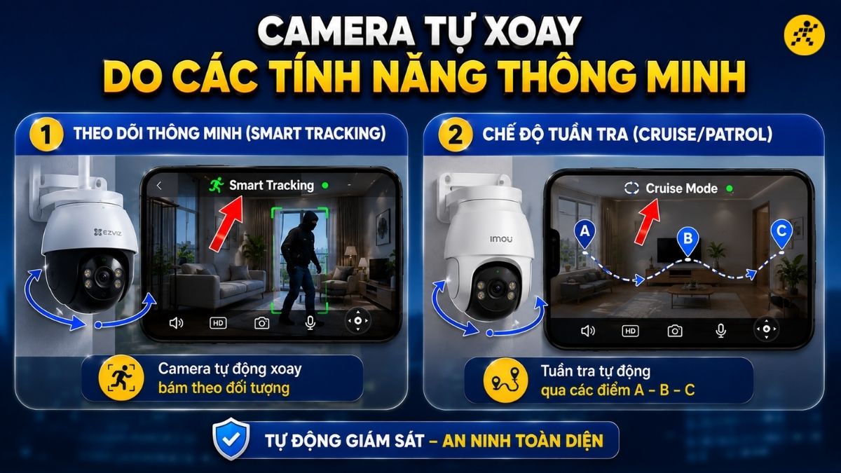 Camera tự xoay do c&aacute;c t&iacute;nh năng th&ocirc;ng minh