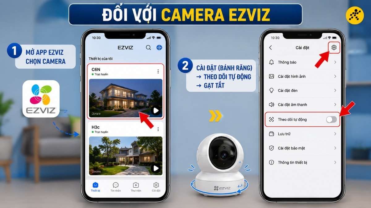 Đối với Camera EZVIZ