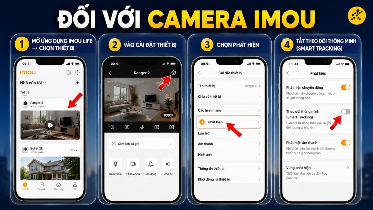 Đối với Camera IMOU