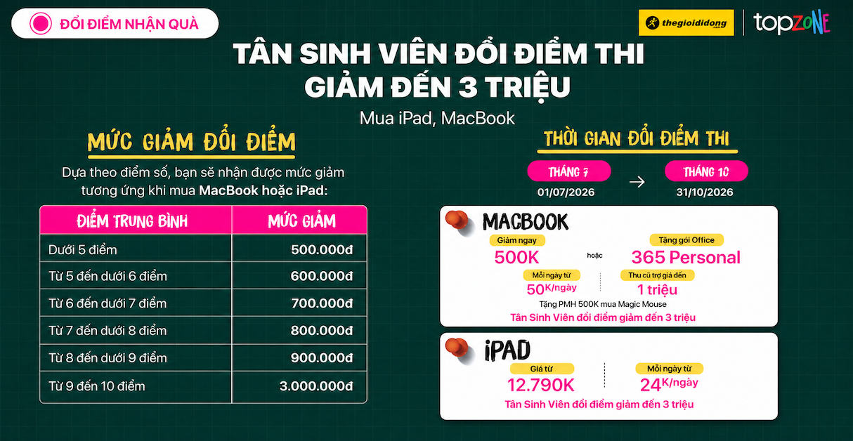 Đổi điểm thi 