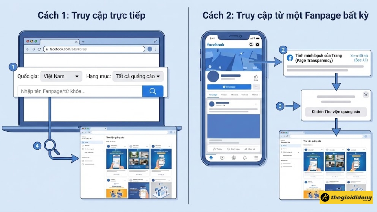 Hướng dẫn c&aacute;ch xem quảng c&aacute;o của đối thủ