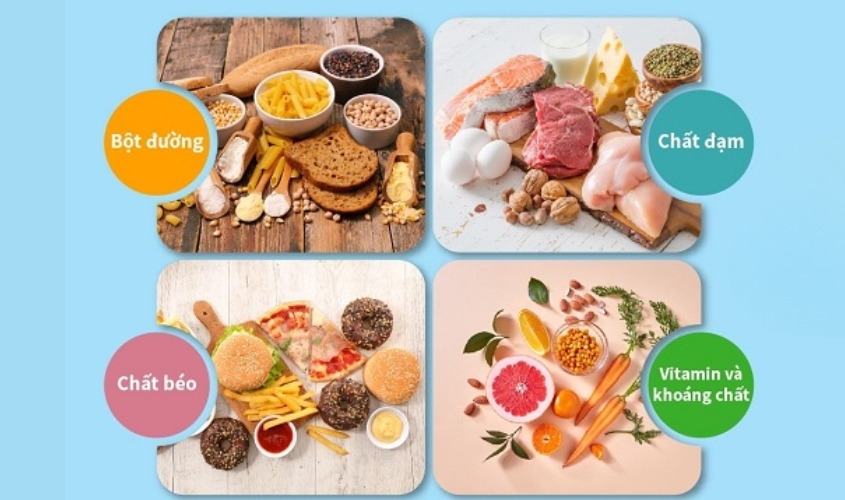 Xây dựng thực đơn phải có đày đủ 4 nhóm dưỡng chất thiết yếu cho cơ thể