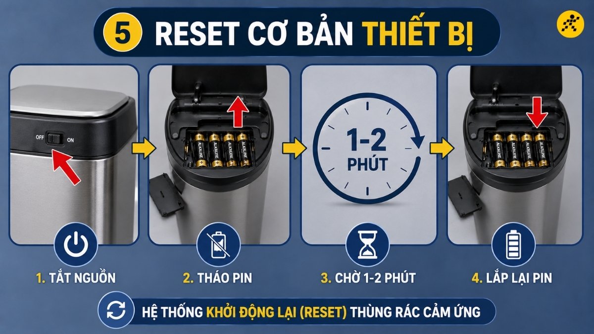 Reset cơ bản thiết bị Reset cơ bản thiết bị