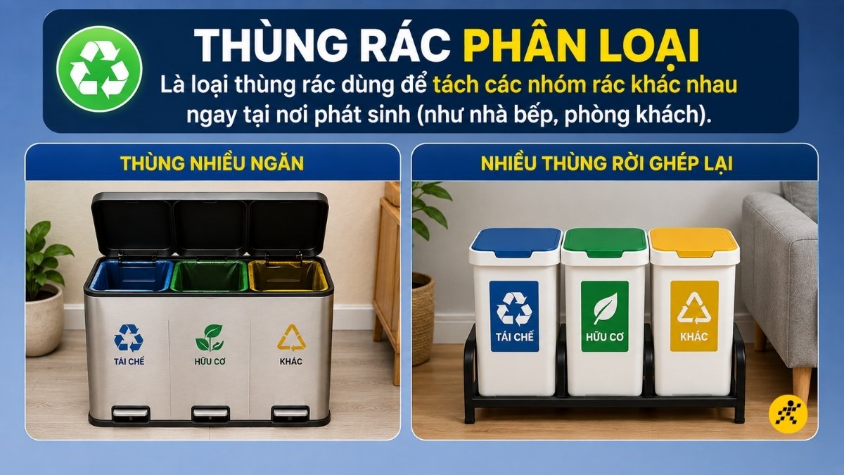 Thùng rác phân loại Thùng rác phân loại