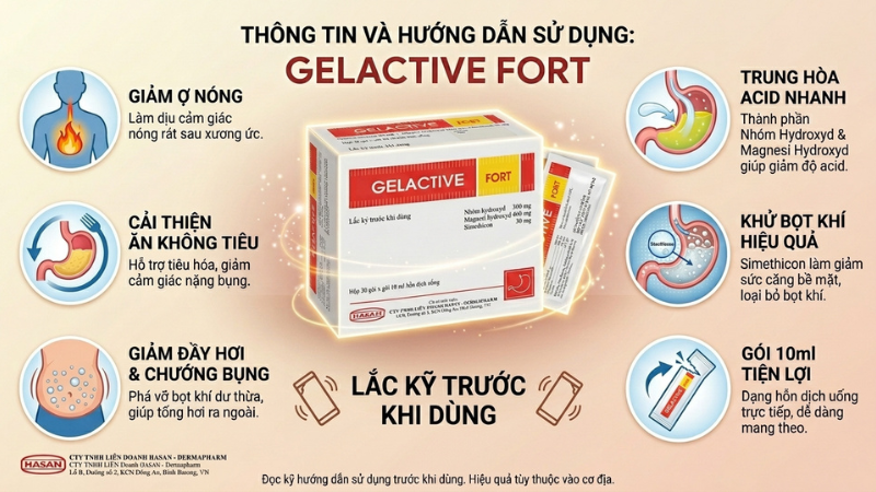 Thuốc Gelactive Fort làm dịu triệu chứng rối loạn tiêu hóa - 05/2026 ...