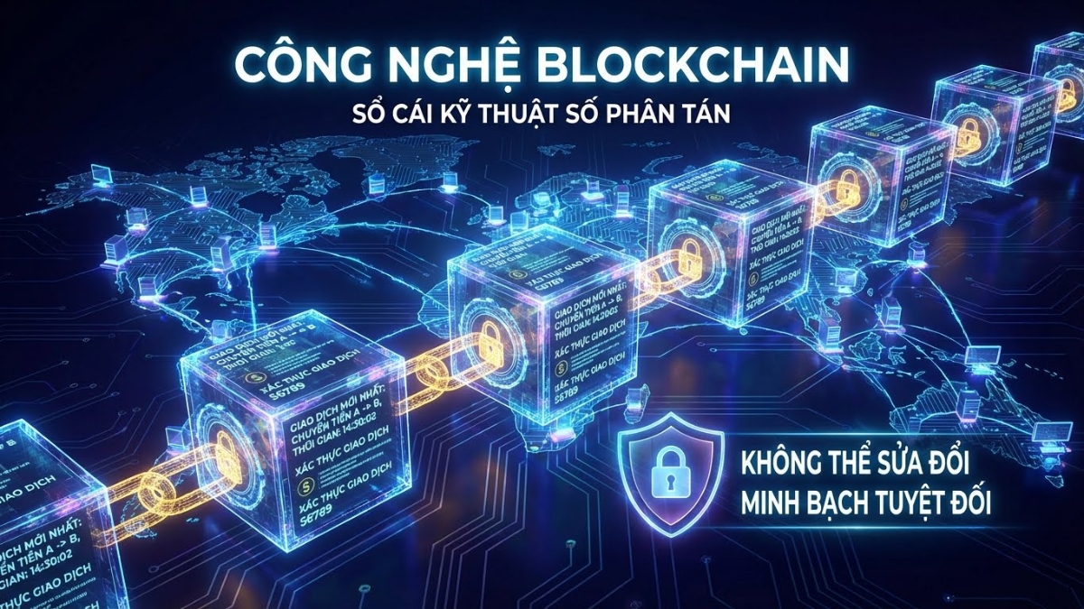 Công nghệ Blockchain Công nghệ Blockchain