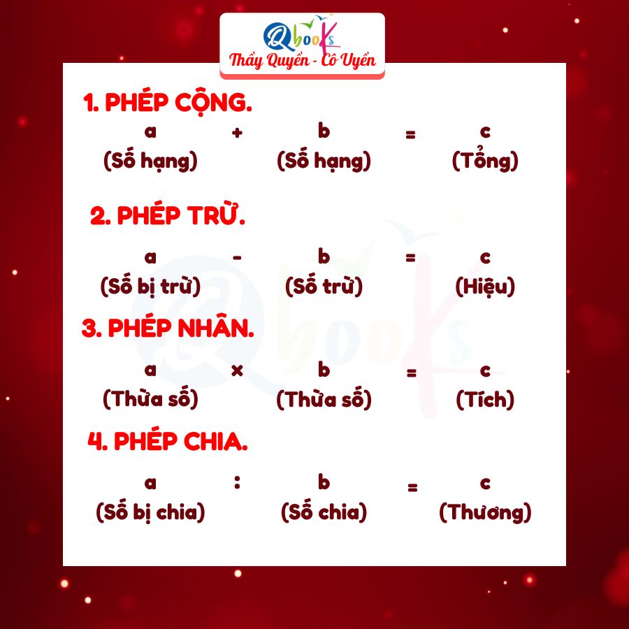 Phương pháp làm bài tìm X lớp 3