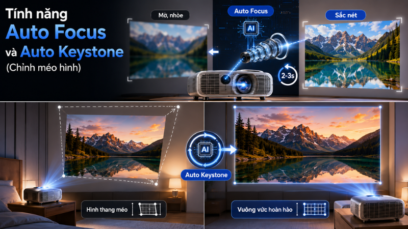 Tính năng Auto Focus và Auto Keystone trên máy chiếu