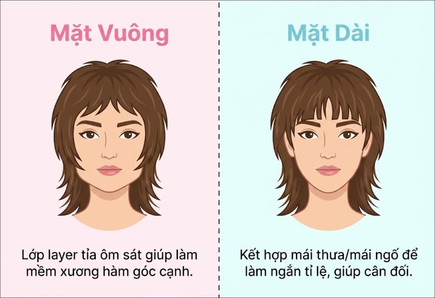 Cách chọn tóc mullet nữ cho khuôn mặt vuông
