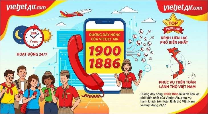 Tổng đài 1900 1886 là kênh liên lạc phổ biến nhất của Vietjet Air