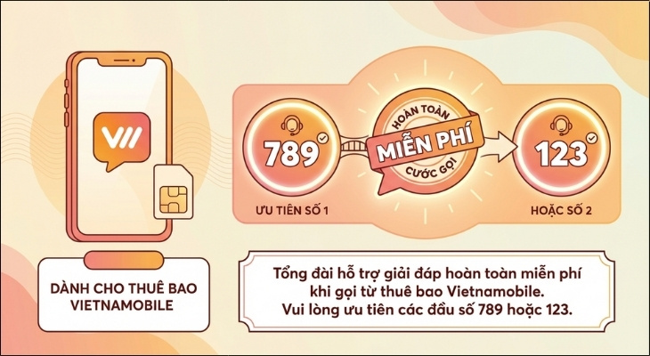 Tổng đài miễn phí dành cho thuê bao nội mạng Vietnamobile là 123 hoặc 789