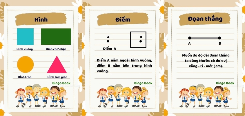 Tổng hợp kiến thức toán lớp 1