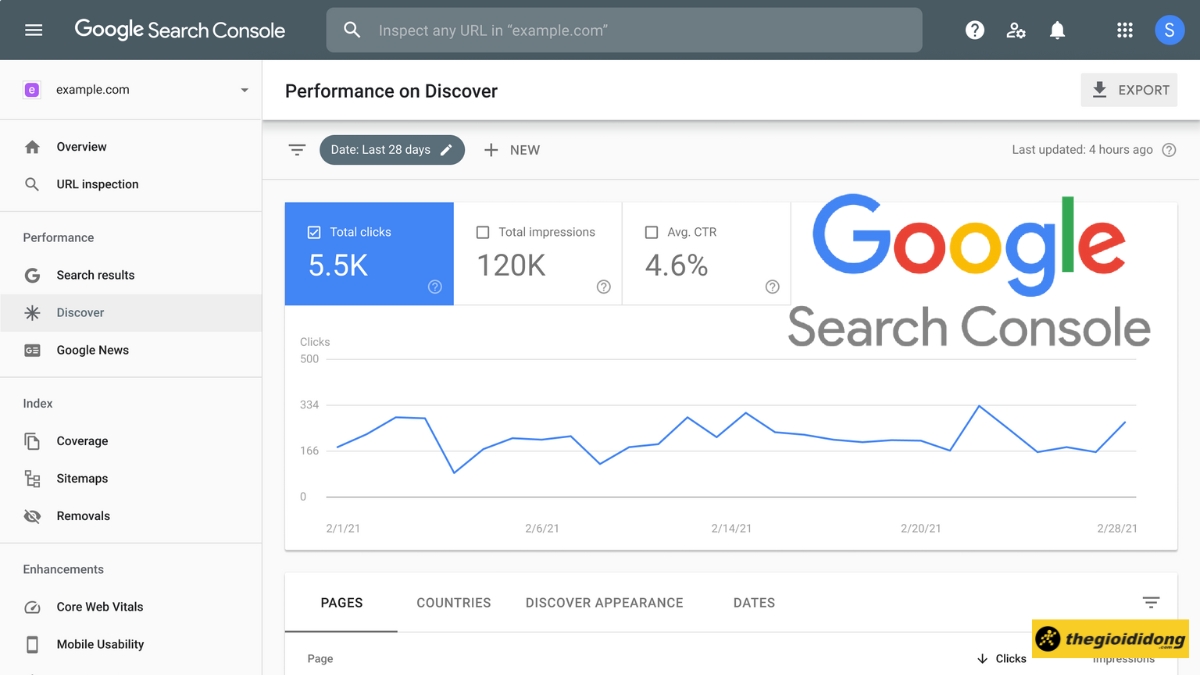 Google Search Console