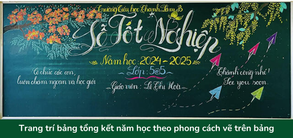 Trang trí bảng tổng kết năm học đẹp - 1