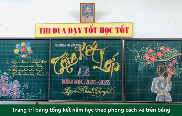 Trang trí bảng tổng kết năm học đẹp - 2