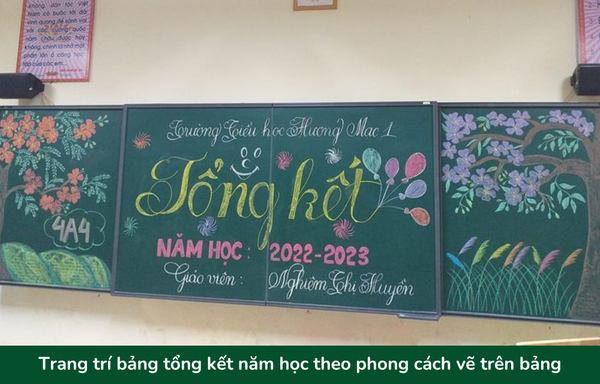 Bảng trang trí tổng kết năm học đẹp - 16