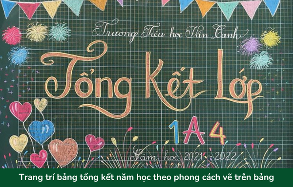 Bảng trang trí tổng kết năm học đẹp - 17