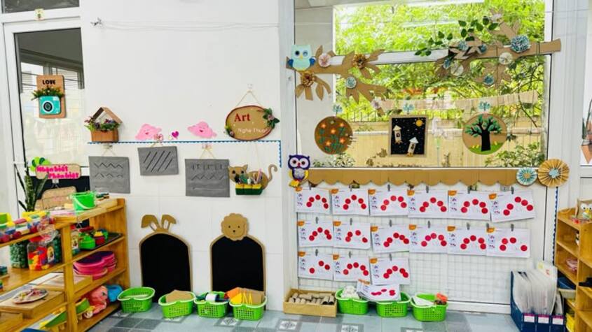 Hình minh hoạ trang trí lớp học mầm non 3 Hình minh hoạ trang trí lớp học mầm non 3