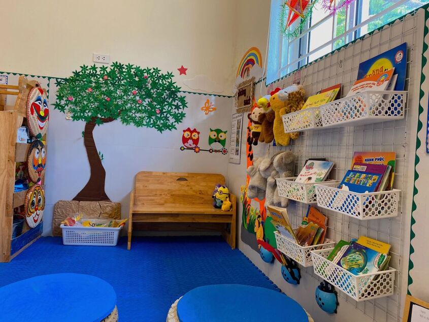 Hình minh hoạ trang trí lớp học mầm non 34 Hình minh hoạ trang trí lớp học mầm non 34