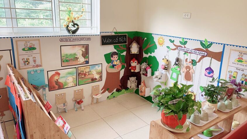 Hình minh hoạ trang trí lớp học mầm non 8 Hình minh hoạ trang trí lớp học mầm non 8