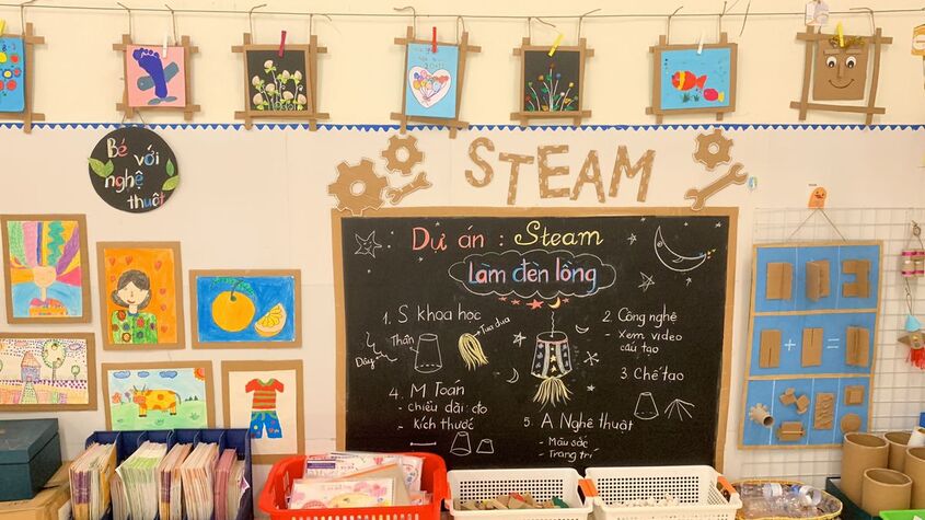 Hình minh hoạ trang trí góc steam mầm non 1