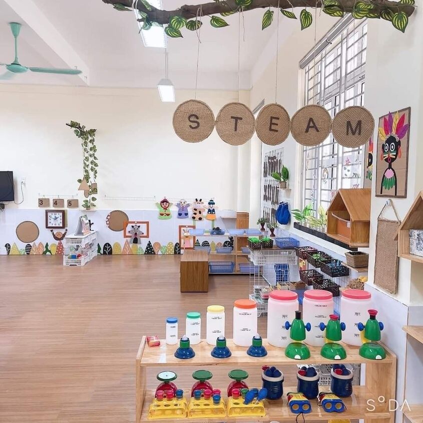 Hình minh hoạ trang trí góc steam mầm non 30