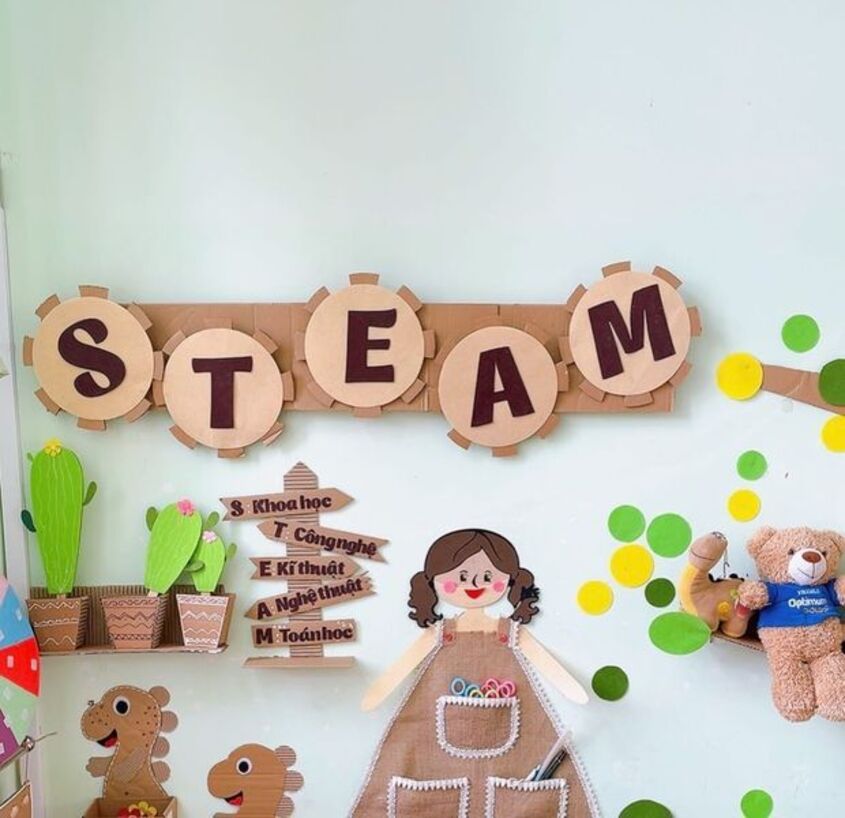 Hình minh hoạ trang trí góc steam mầm non 29