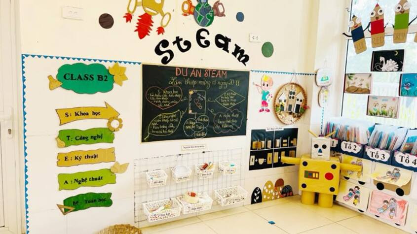 Hình minh hoạ trang trí góc steam mầm non 28