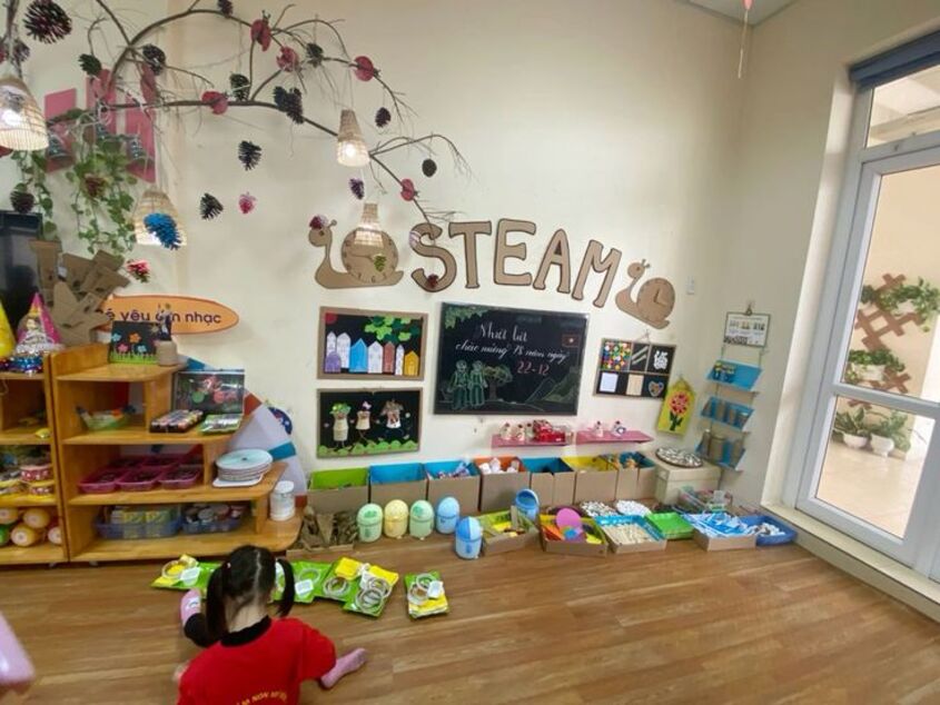 Hình minh hoạ trang trí góc steam mầm non 27
