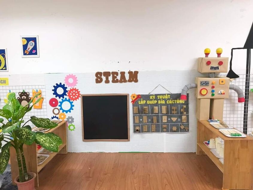 Hình minh hoạ trang trí góc steam mầm non 26