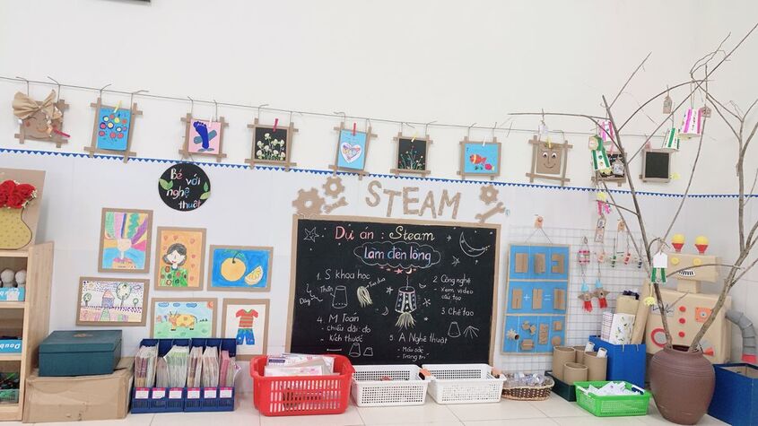 Hình minh hoạ trang trí góc steam mầm non 24