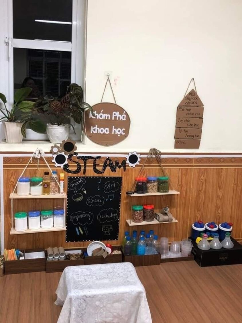 Hình minh hoạ trang trí góc steam mầm non 23
