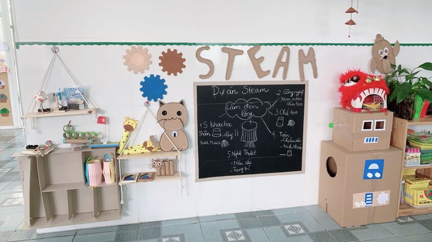 Hình minh hoạ trang trí góc steam mầm non 2