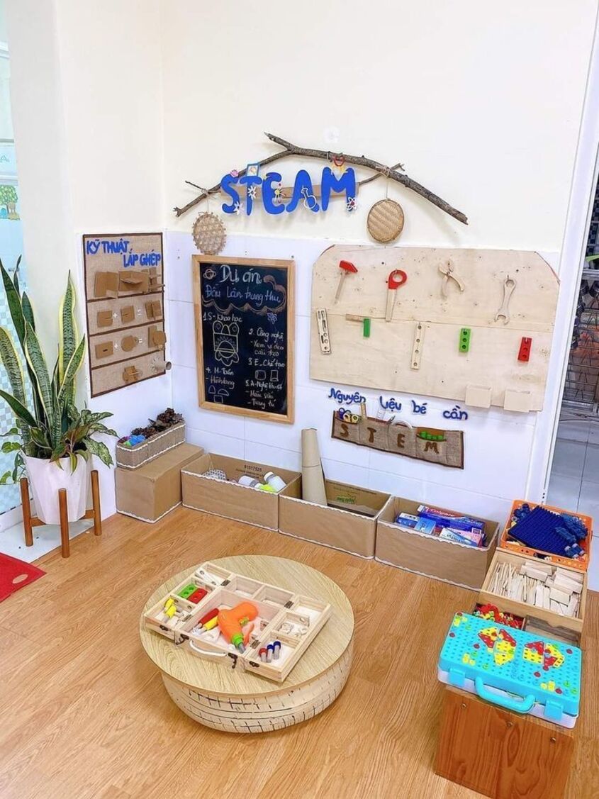 Hình minh hoạ trang trí góc steam mầm non 6