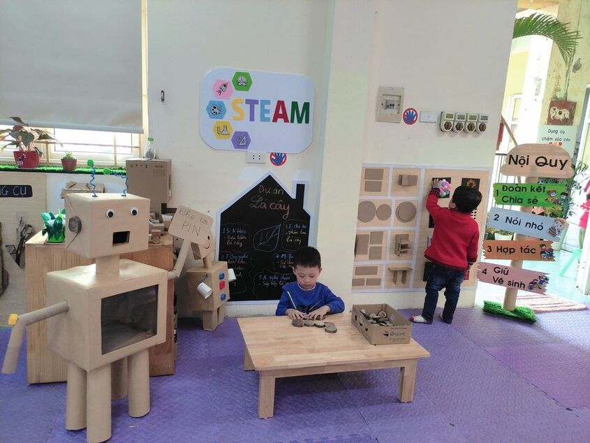 Hình minh hoạ trang trí góc steam mầm non 8