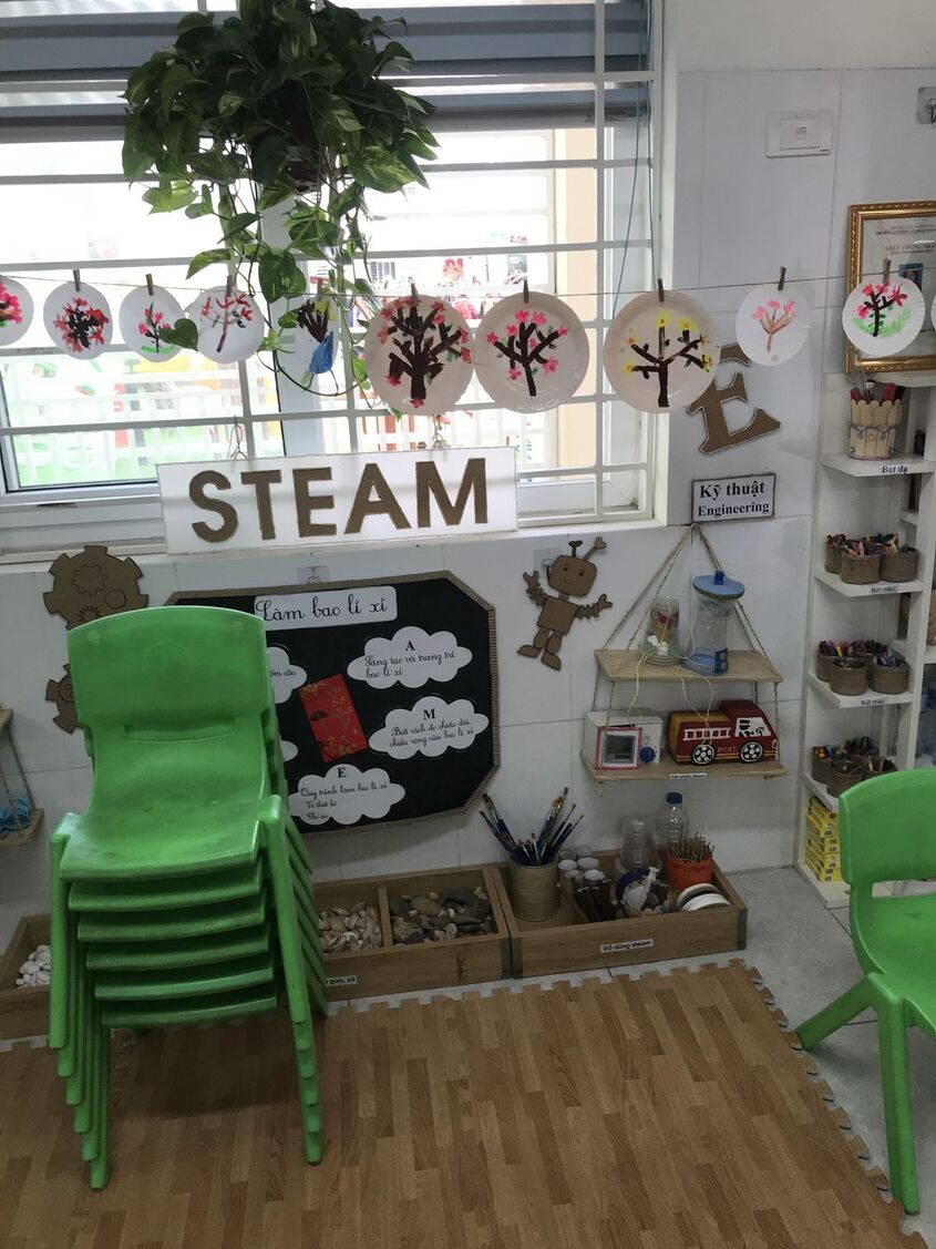 Hình minh hoạ trang trí góc steam mầm non 9