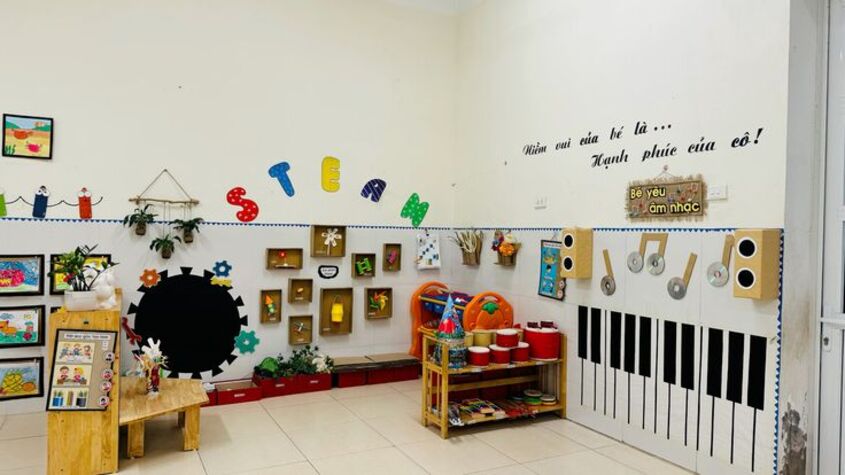 Hình minh hoạ trang trí góc steam mầm non 10