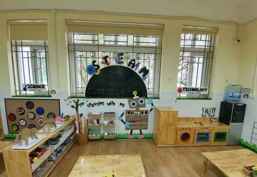 Hình minh hoạ trang trí góc steam mầm non 34