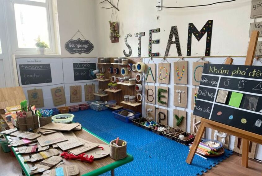 Hình minh hoạ trang trí góc steam mầm non 35