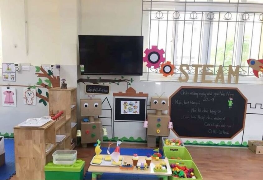 Hình minh hoạ trang trí góc steam mầm non 36