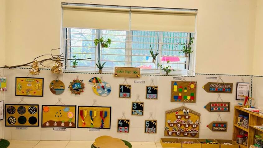 Hình minh hoạ trang trí góc steam mầm non 37