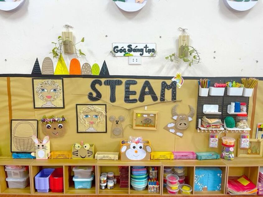 Hình minh hoạ trang trí góc steam mầm non 40