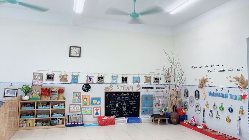 Hình minh hoạ trang trí góc steam mầm non 41
