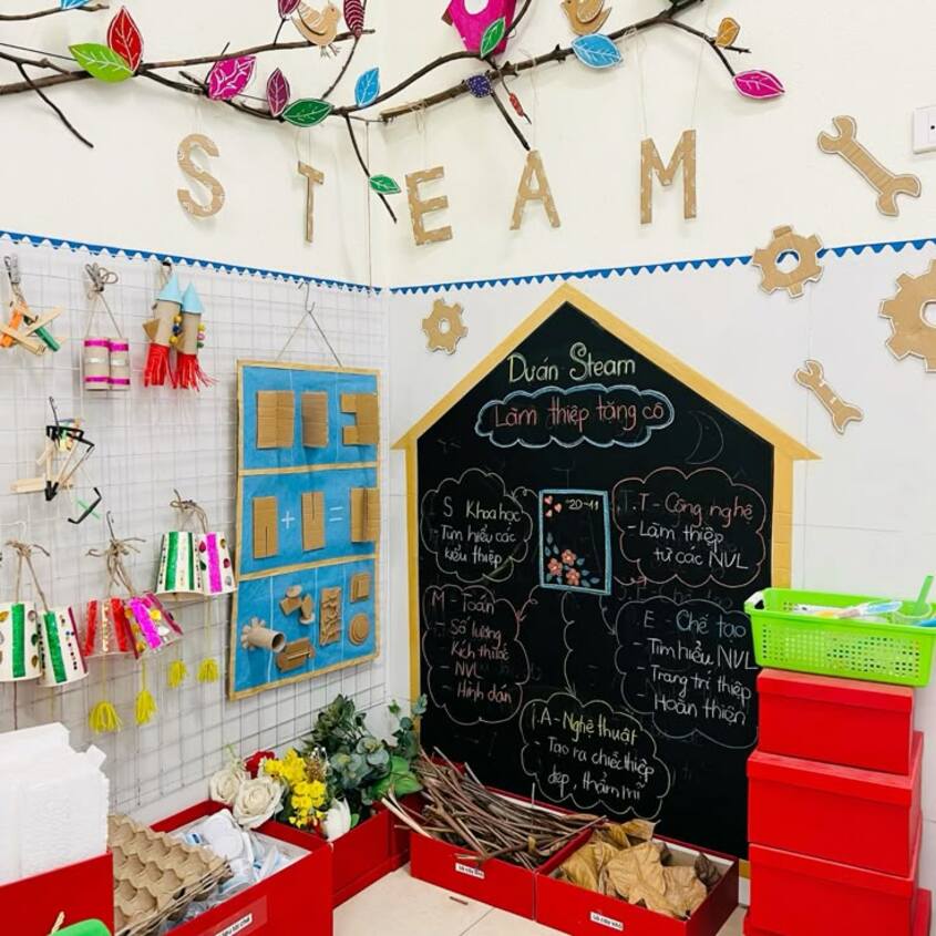 Hình minh hoạ trang trí góc steam mầm non 42